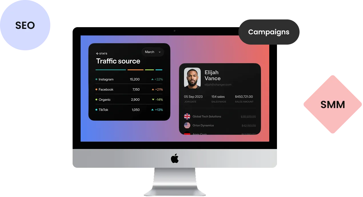 Marketing analytics dashboard showing SEO, campaigns, and social media metrics on a desktop screen.