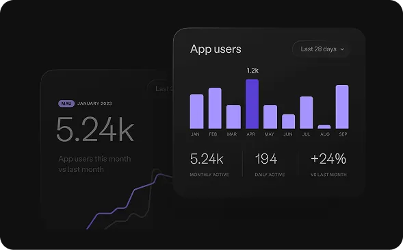 App analytics dashboard with user growth and engagement metrics.