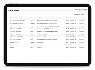 miMeetings dashboard overview